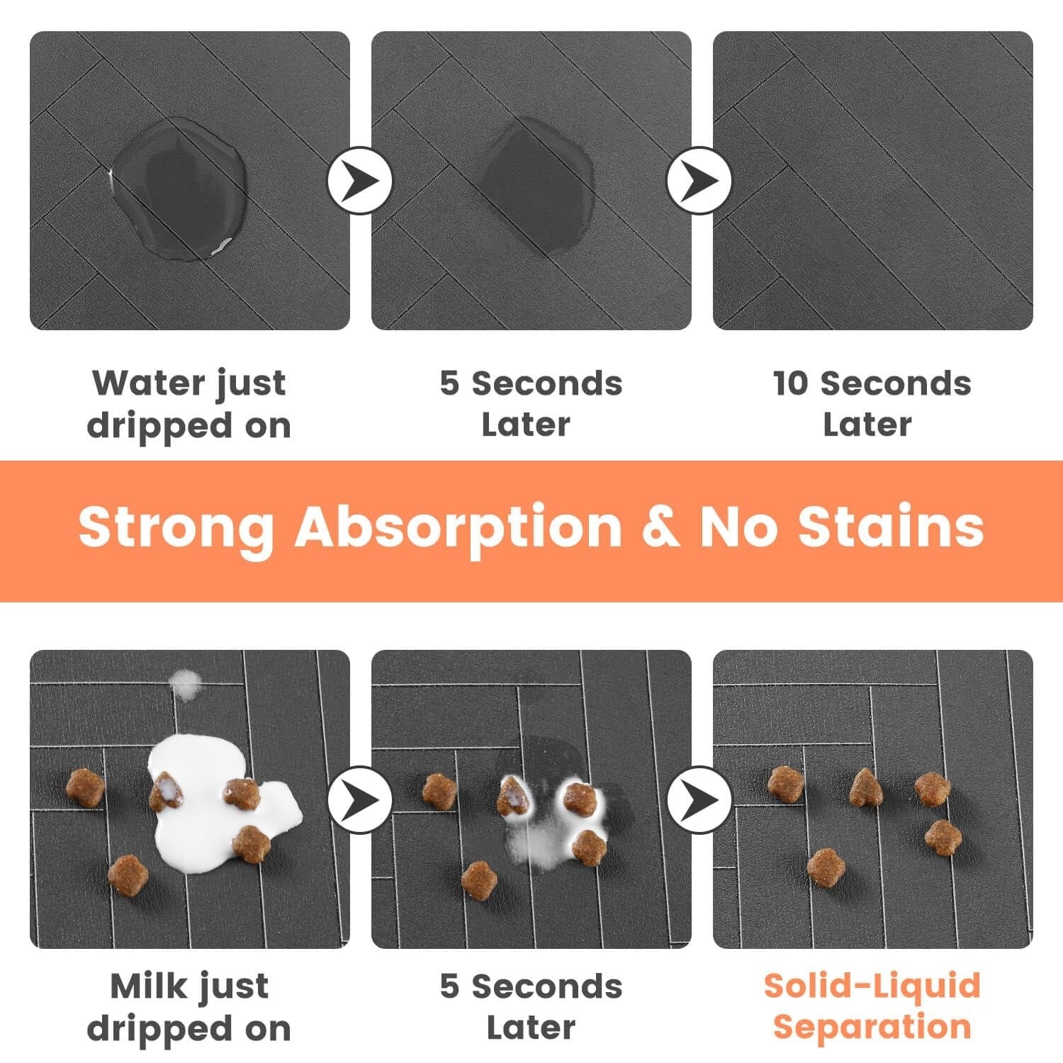 Pet Feeding Mat-Absorbent Pet Placemat for Food and Water Bowl